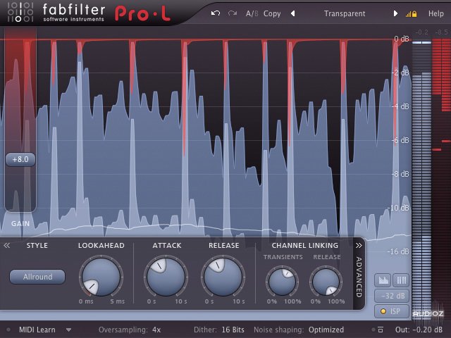 [肥波限制器]FabFilter Pro-L v1.25 v1.24 [WiN, MacOS]（7MB）插图