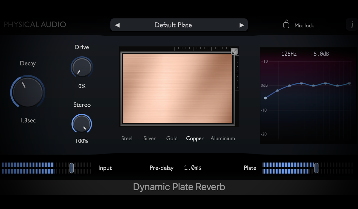[经典板式混响插件]Physical Audio Dynamic Plate Reverb v3.1.3 [WiN]（7MB）插图