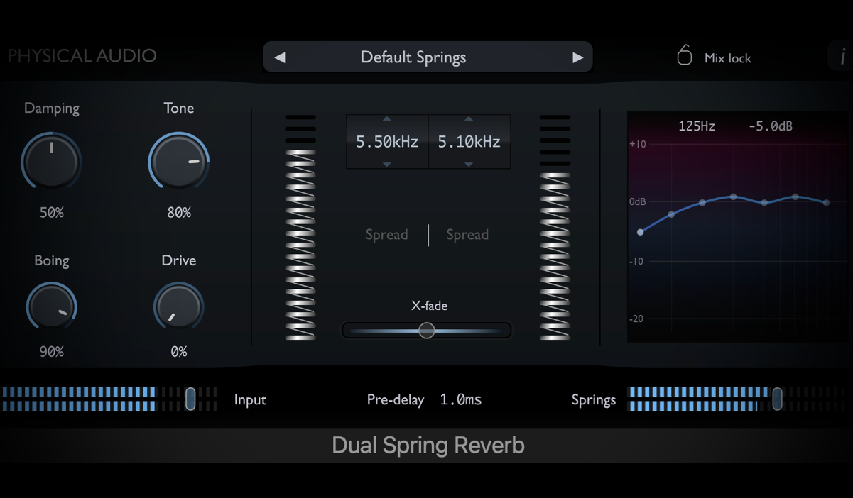 [经典弹簧混响插件]Physical Audio Dual Spring Reverb v3.1.3 [WiN]（3MB）插图