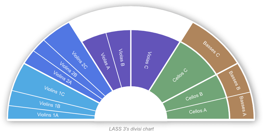 [LASS 3完整版]Audiobro LA Scoring Strings 3 [KONTAKT]（20.83GB）插图1