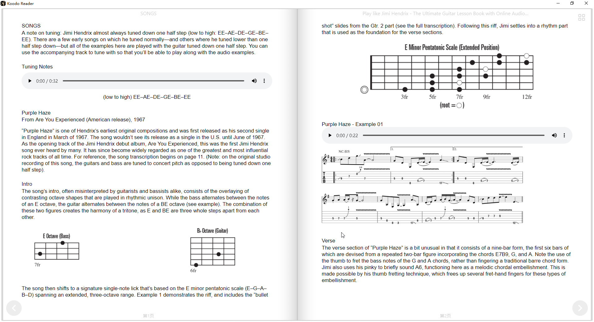 Play like Jimi Hendrix: The Ultimate Guitar Lesson Book with Online Audio Tracks [EPUB]（73MB）插图1