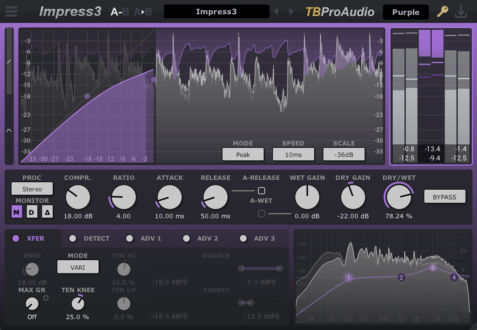 [宽带立体声压缩器插件] TBProAudio Impress v3.22 [WiN]（10MB）插图