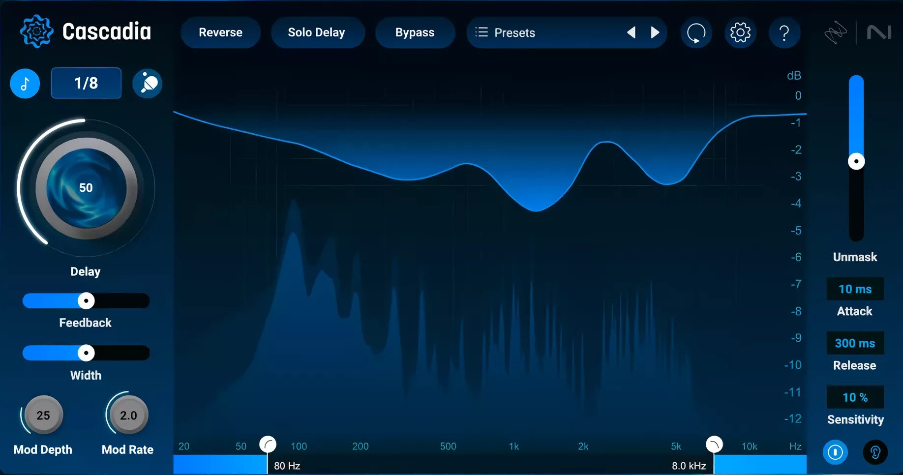 [延迟效果器插件] iZotope Cascadia v1.1.0.355 [WiN]（42.6MB）插图