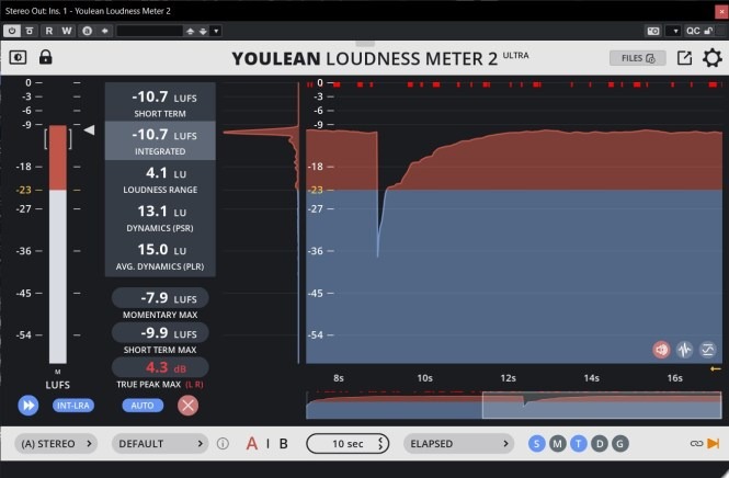 [响度动态计量工具插件] Youlean Loudness Meter Ultra v2.5.12 [WiN]（16MB）插图