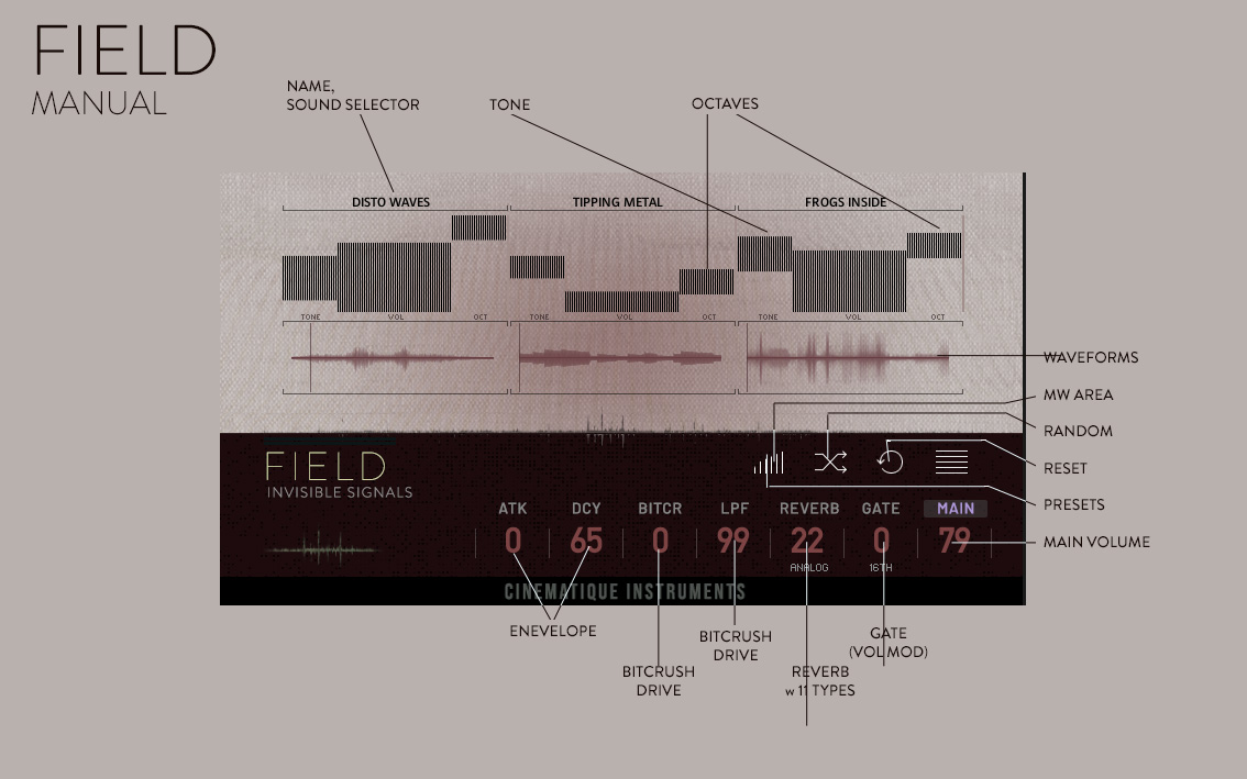 Cinematique Instruments Field [KONTAKT]（718.58MB）插图