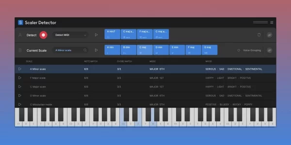 [和弦调性音阶识别检测工具] Scaler Music Scaler Detector v1.1.0 [WiN]（49.3MB）